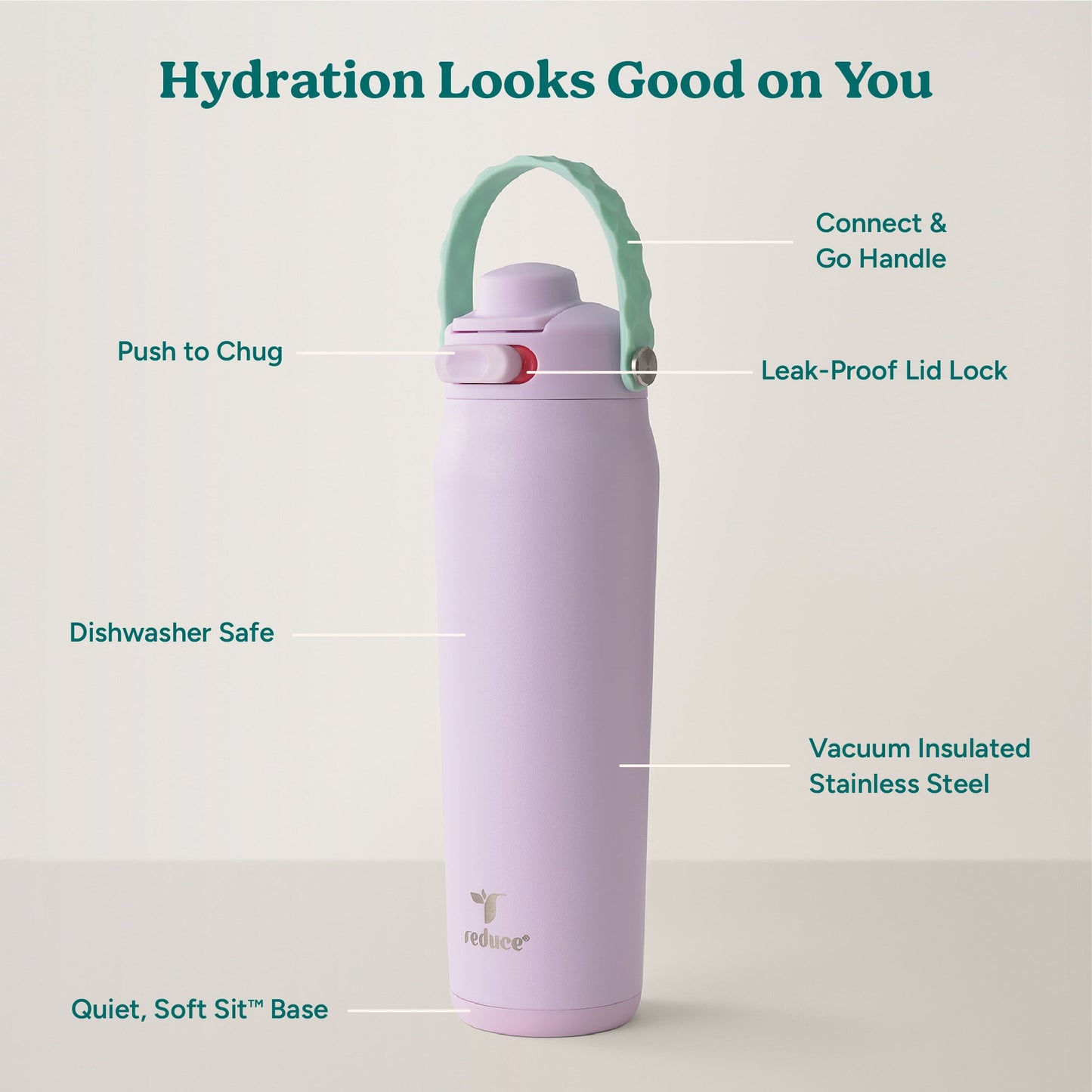 aura-26-oz-e6 Aura_26oz_LilacBud_PDP_Infographic_2-24.jpg