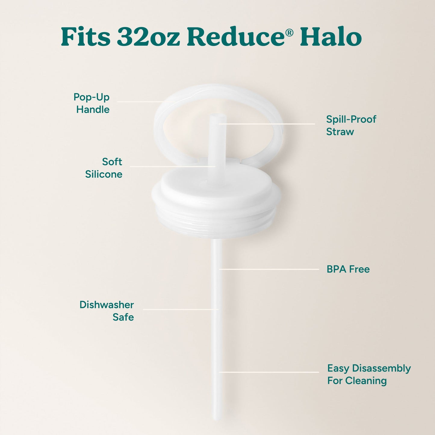 halo-large-lid-and-straw-set-z0 HaloLid_32oz_Replacement-3_White.jpg