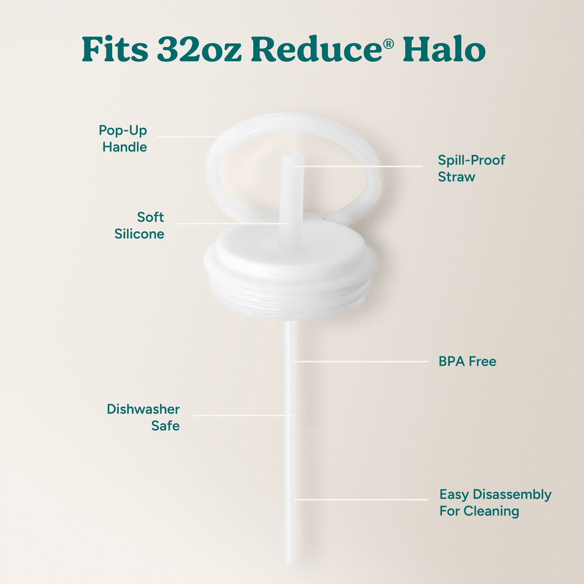 halo-large-lid-and-straw-set-z0 HaloLid_32oz_Replacement-3_White.jpg